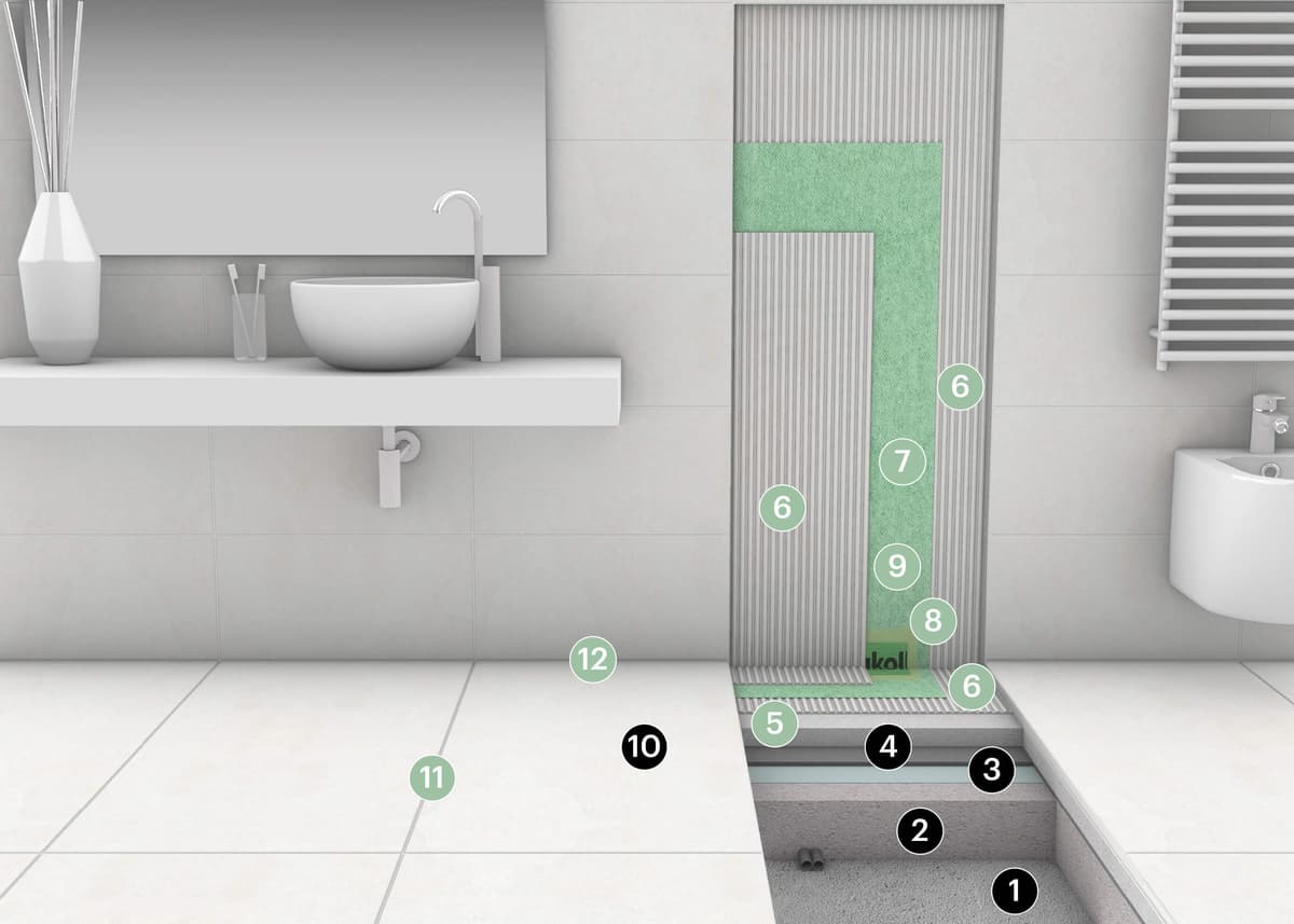 2.10A Sistema Laminato Vapor Pro - posa tipologica