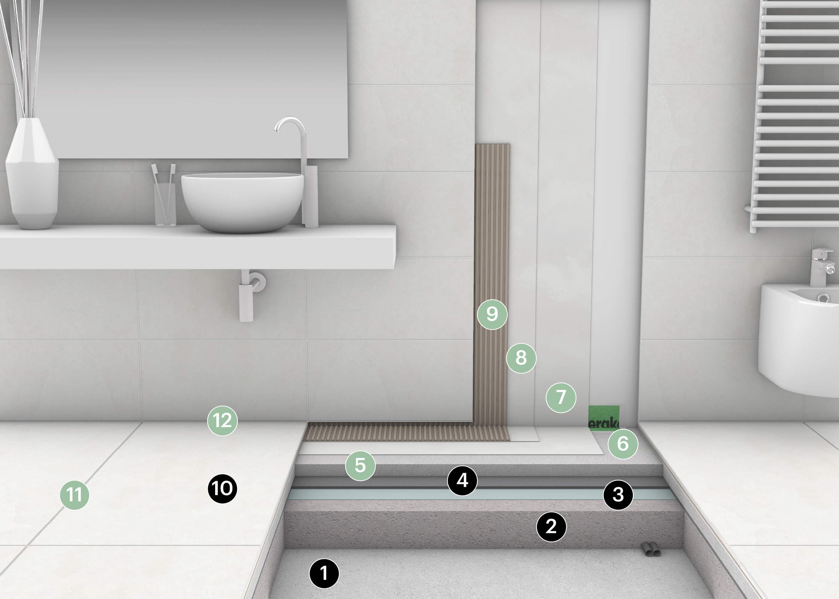 2.11A Sistema Laminato Indoor - posa tipologica