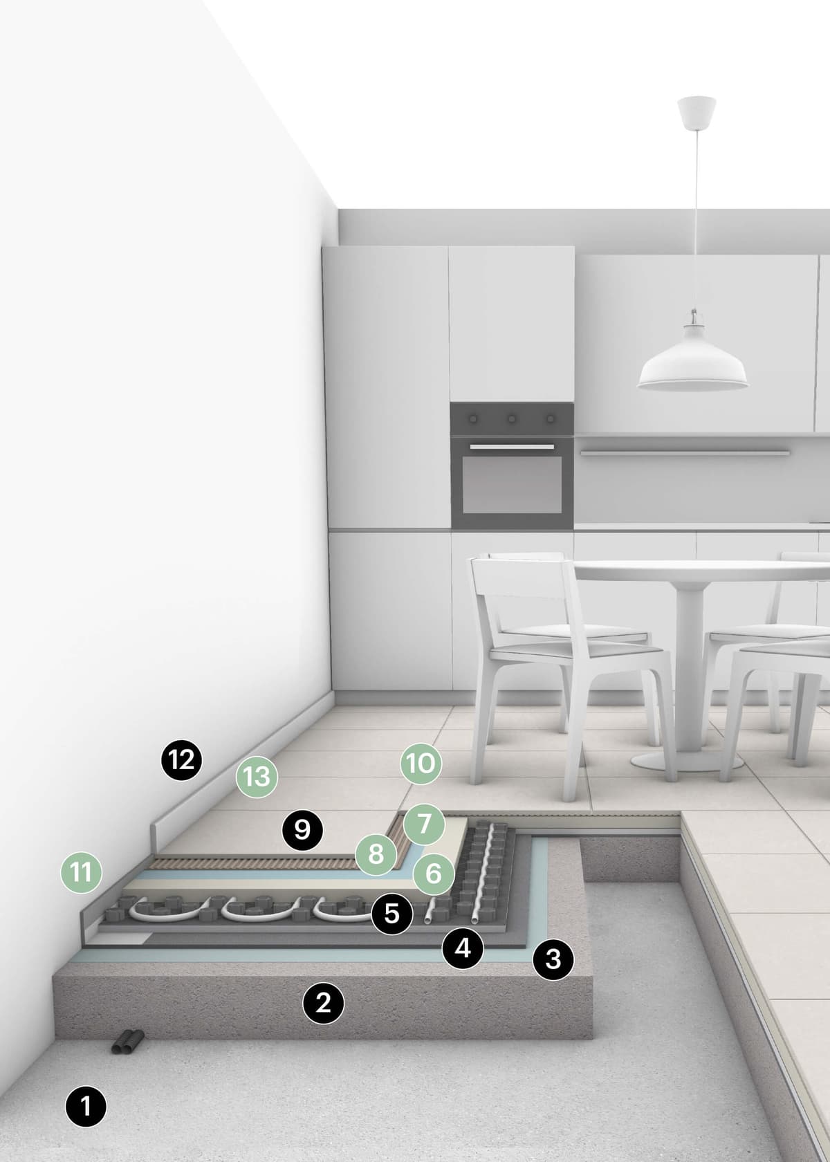 2.12A Posa su impianto radiante tradizionale - tipologica