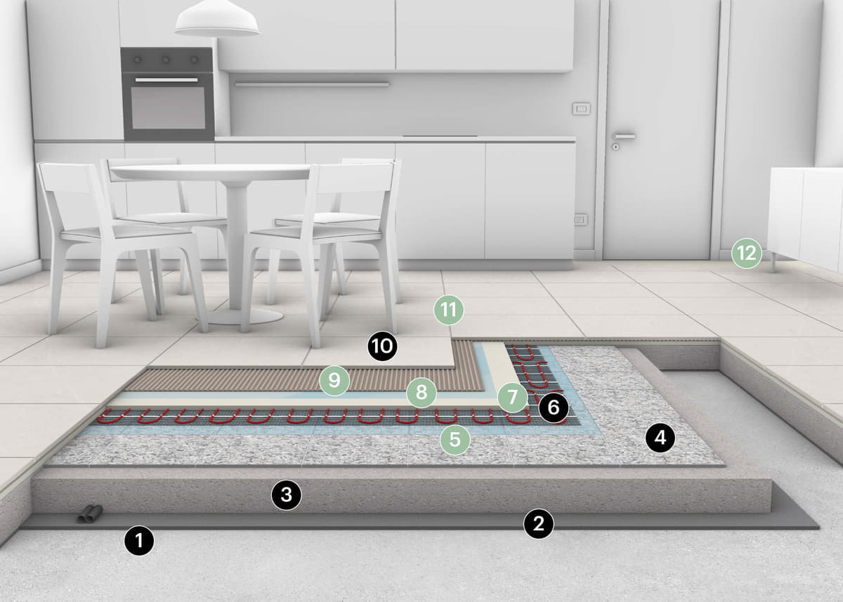 2.13A Posa su fondi in cls con sistema riscaldante elettrico - tipologica