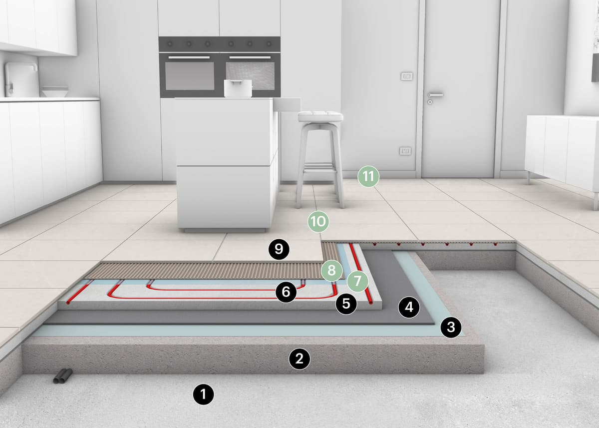 2.15A Posa su impianto radiante realizzato su pavimento fresato - tipologica