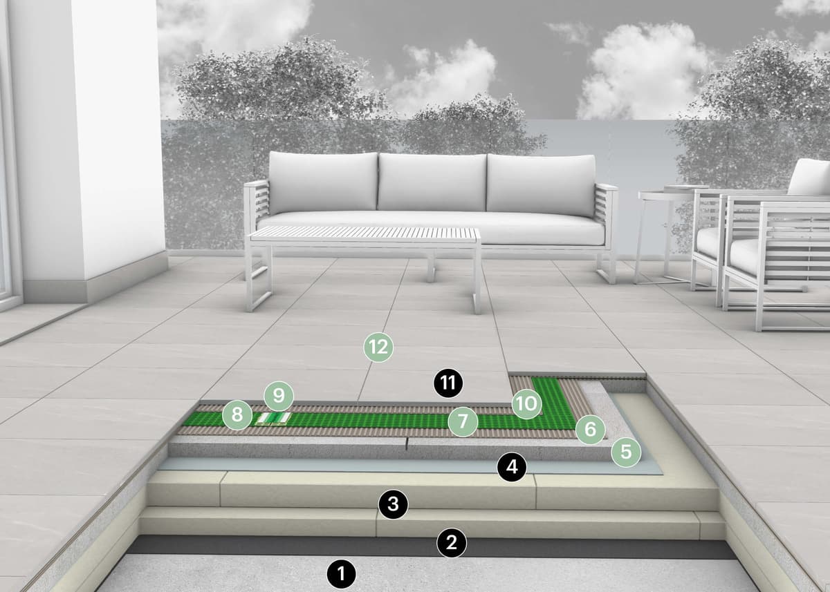 2.18A Sistema Laminato No Crack - posa su membrana antifrattura impermeabilizzante