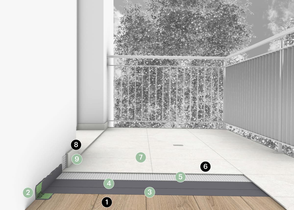 2.19A Sistema Laminato Extreme - posa impermeabile su fondi deformabili