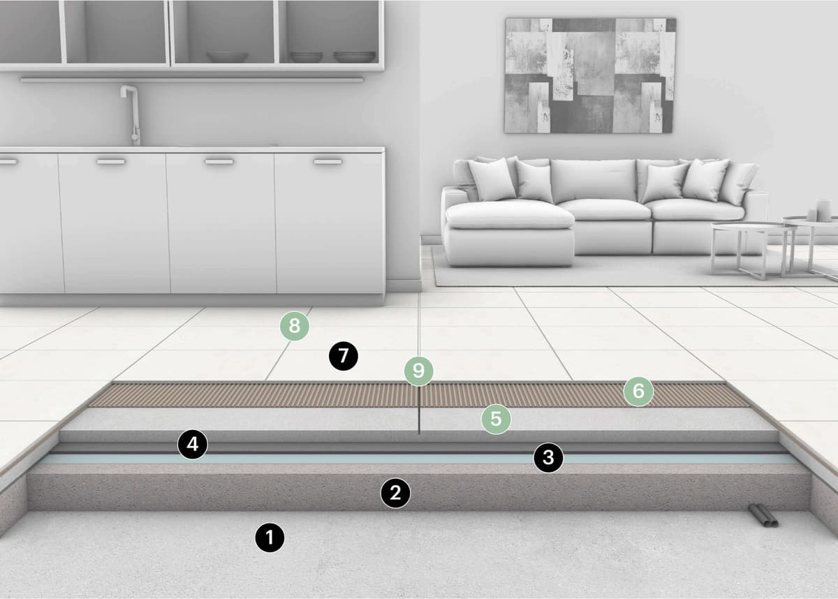 2.1A Posa su massetto cementizio - tipologica