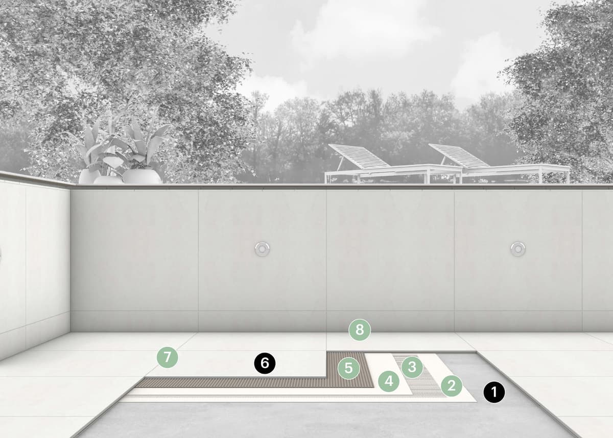 2.20A Sistema Laminato No Limits - posa in piscina