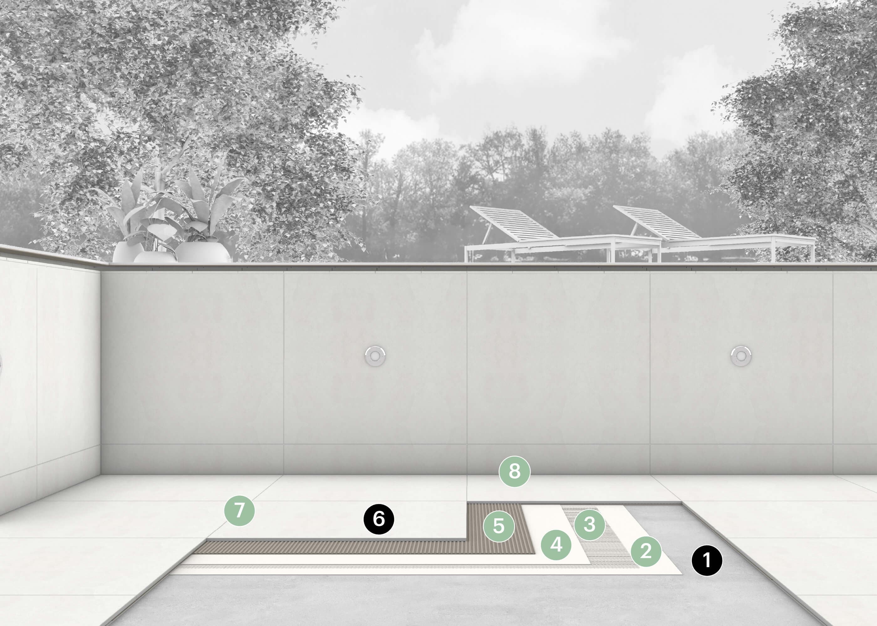 2.20A Sistema Laminato No Limits - posa in piscina