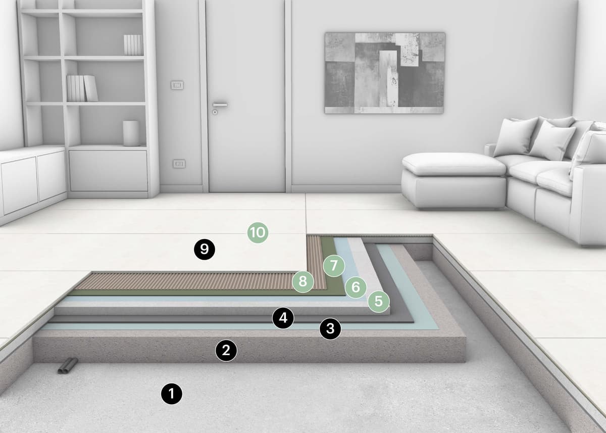 2.2A Posa di grandi formati - tipologica