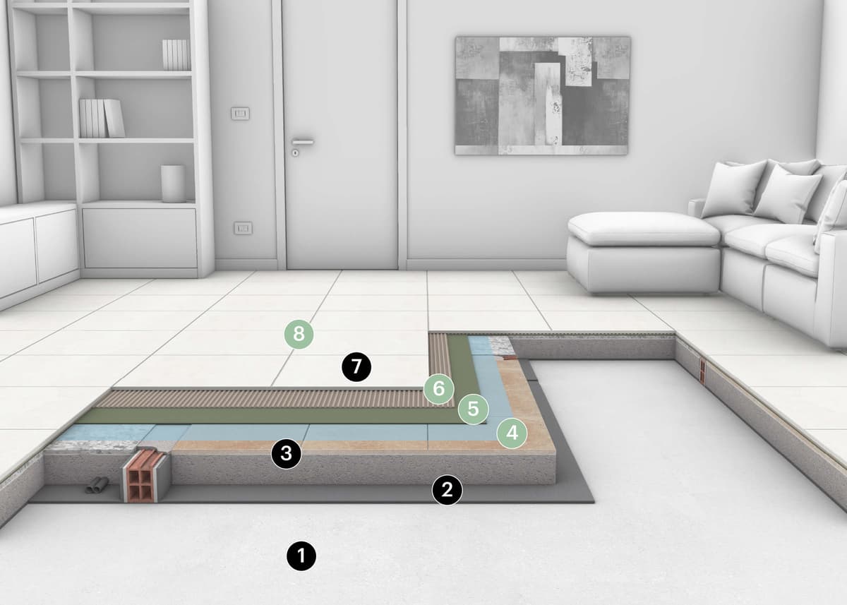 2.6A Posa su fondo misto - tipologica