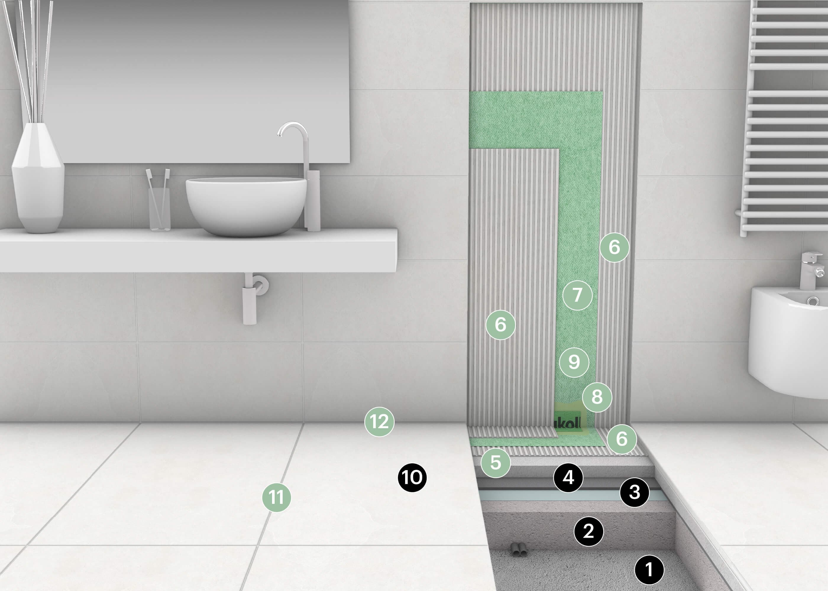 2.10A Sistema Laminato Vapor Pro - posa tipologica